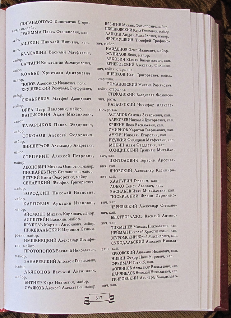 Справочник Ордена -стр317 -сайт.jpg Справочник Ордена -стр317 -сайт.jpg